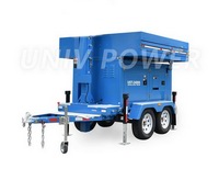 Dual Axis Slew Drive.
